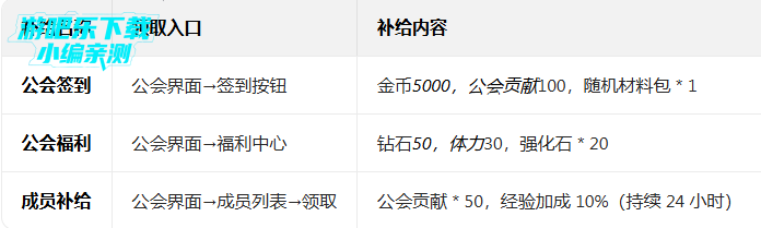 果宝无双最新版本 果宝无双最新版本