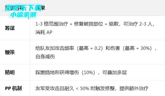 ������ιٷ���