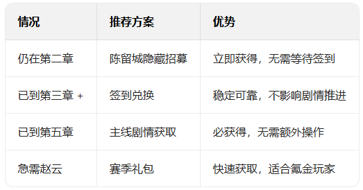 仙国志九游客户端 仙国志九游客户端