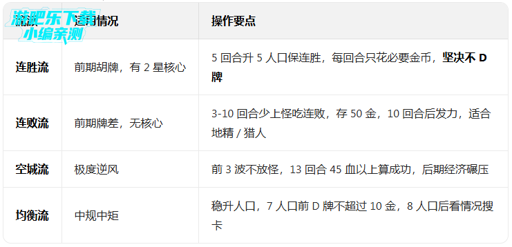 ������������°�