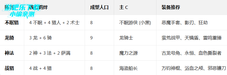 ������������°�