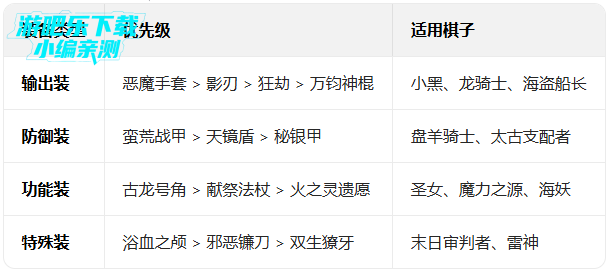 ������������°�