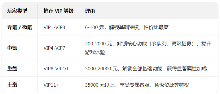 ��ͳ�����ٷ������ذ�װ