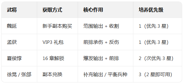 ��ͳ�����ٷ������ذ�װ