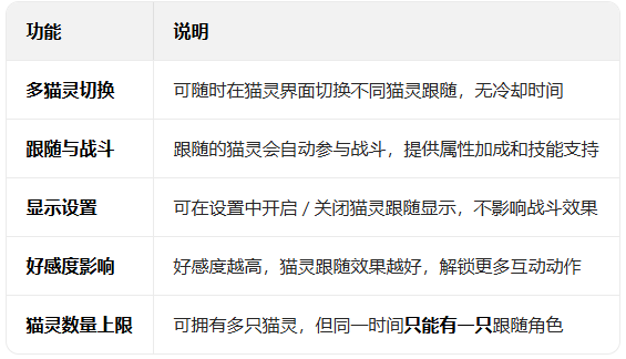 森之国度九游版 森之国度九游版