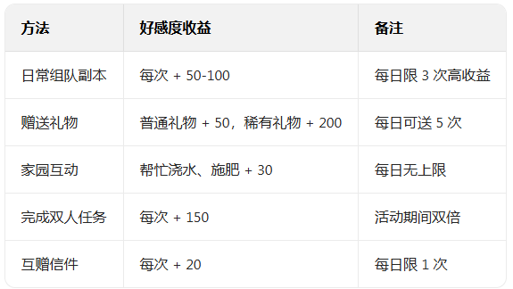 森之国度九游版 森之国度九游版