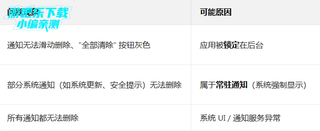 oppoϵͳ��Ϣ��װ�����°汾