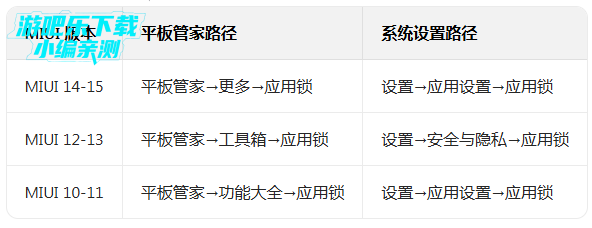 小米平板管家app下载安装 小米平板管家app下载安装