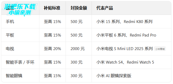 С���̳�Ӧ��app���ذ�װ