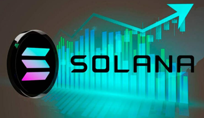 ʲô��SOL�� 2026��SOL��ֵ�ó����� sol�����¼۸�����