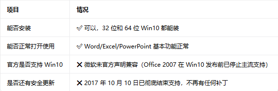 office2007רҵ�����ؽ�ͼ
