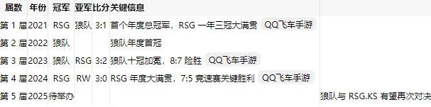 qq�ɳ����ذ�װ����ٷ���
