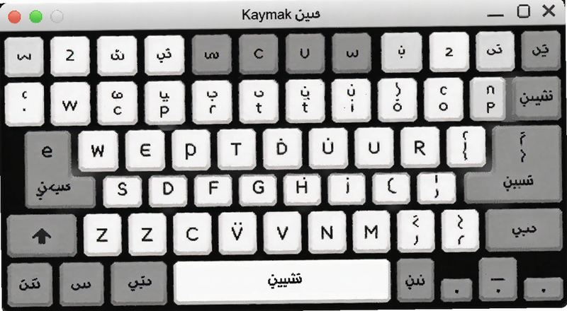 Kaymakά�����뷨���̲���Ԥ��ͼ