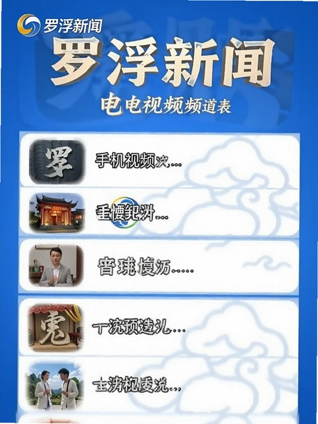 �޸������ֻ�����Ƶ���б�