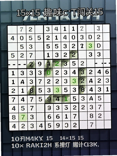 ����Ȥζ����15x15���Ѷȹؿ�