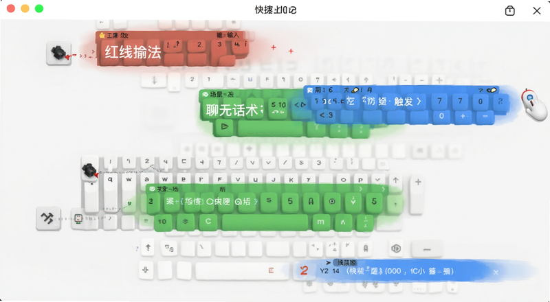 红线输入法聊天话术版场景切换快捷触发设置预览图