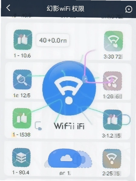 ��ӰwifiȨ�޹��������ͼ