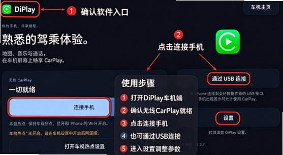 DiPlay���������عٷ����ͼ