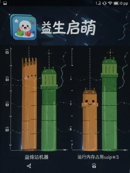 ��������App�ڲ�ͬ��׿�����ϵ������ڴ�ռ�öԱ�ͼ