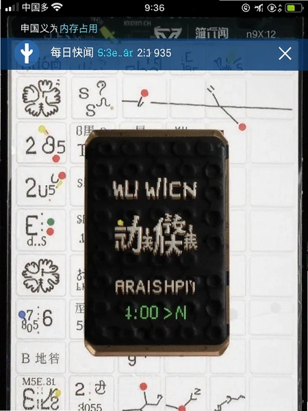 ÿ�տ����ڴ�ռ�ý�ͼ