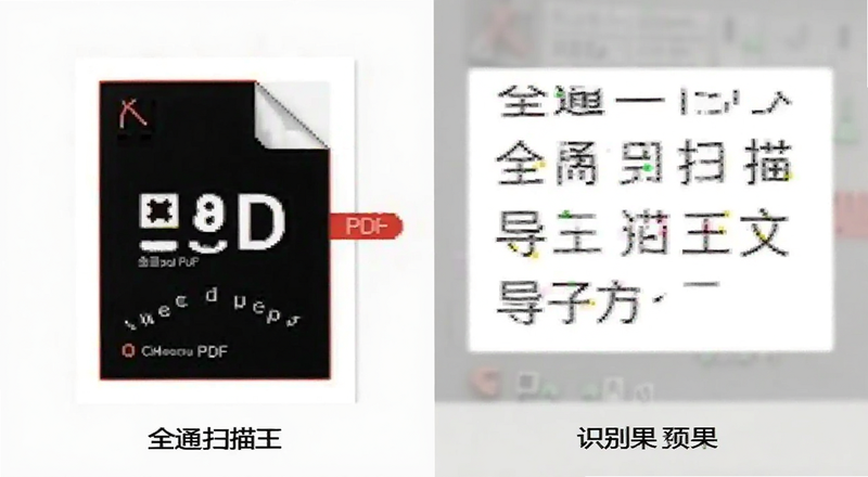 ȫͨɨ��������PDF������ʶ����Ԥ��ͼ