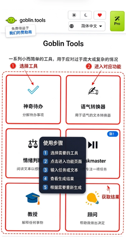 �粼�ֹ���(Goblin Tools)��ͼ