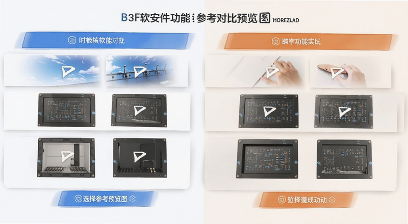 B安软件功能对比选择参考预览图