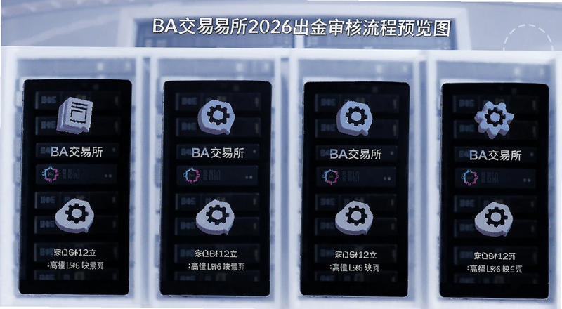 BA������2026�����������Ԥ��ͼ