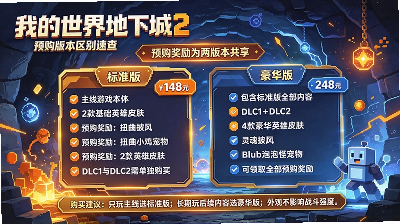 �ҵ�������³�2���԰����ؽ�ͼ