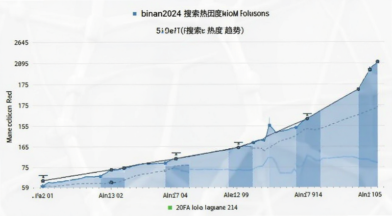 binan2024�����ȶ�����ͼ
