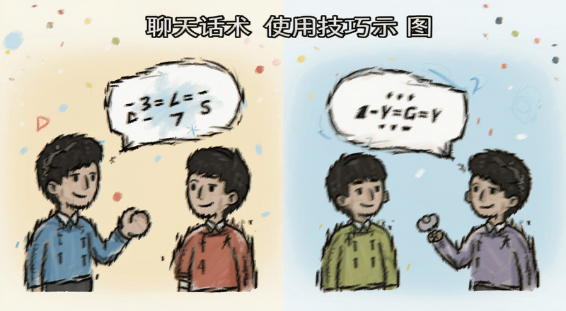 ���컰��ʹ�ü���ʾ��ͼ