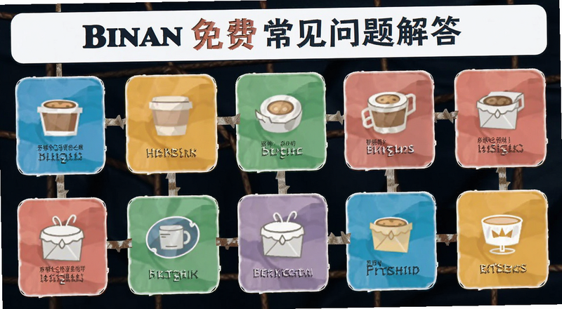 binan��ѳ���������ʾ��ͼ