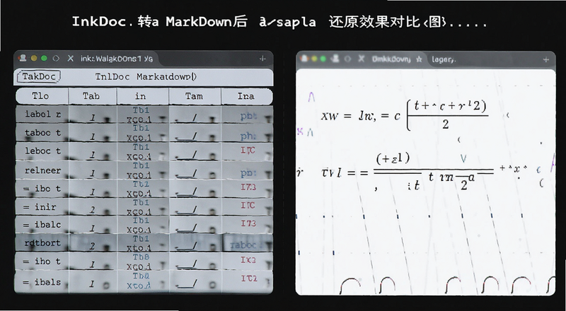 InkDocתMarkdown������빫ʽ��ԭЧ���Ա�ͼ