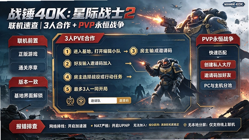 ս��40K�Ǽ�սʿ2pc��(���޸���)��ͼ