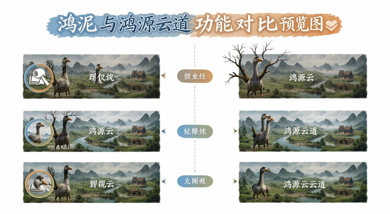 鸿泥与鸿源云道功能对比预览图