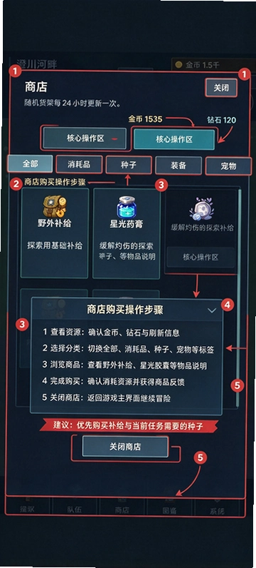 ����2���ò˵����°��ͼ