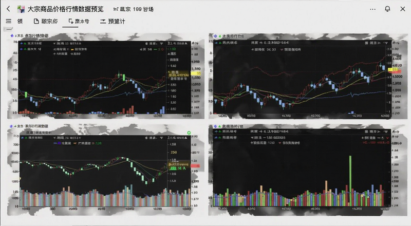 大宗商品价格行情数据图表预览图