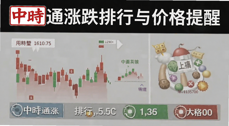 中时通涨跌排行与价格提醒功能