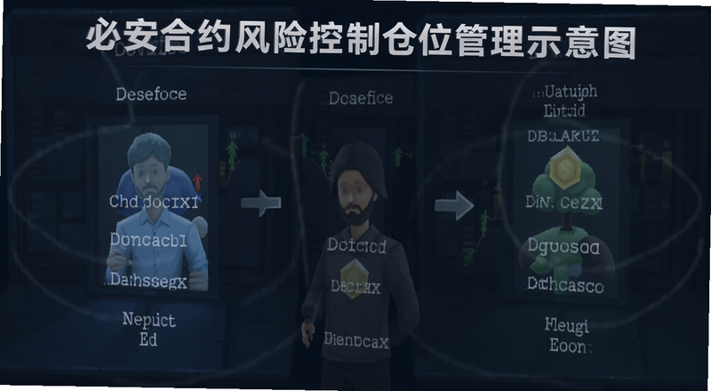 �ذ���Լ���տ��Ʋ�λ����ʾ��ͼ