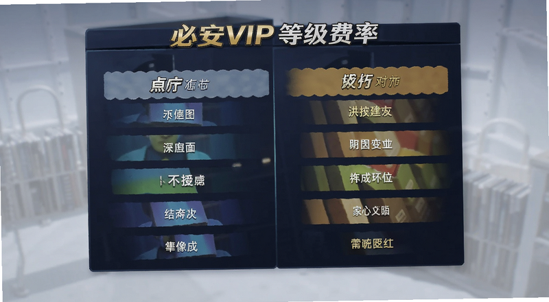 �ذ�VIP�ȼ����ʶԱ�ͼ