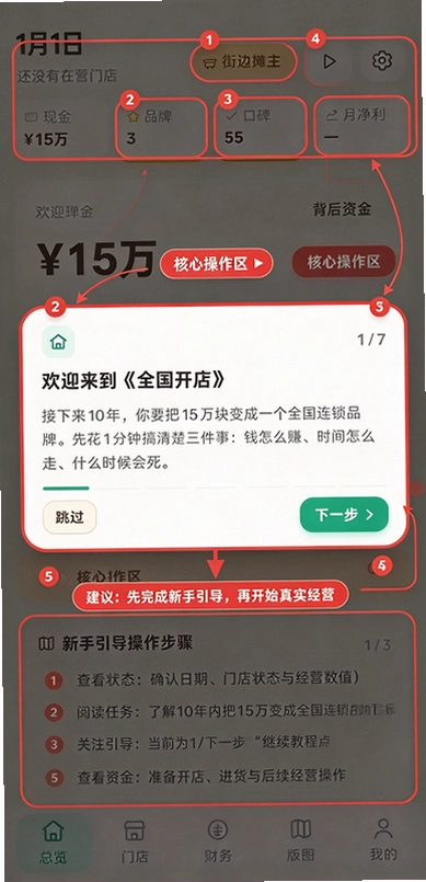 ȫ�����������ʽ��ͼ