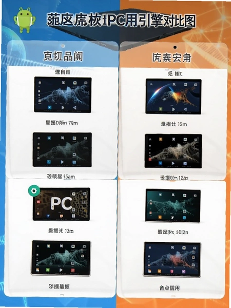 ��׿ƽ��PCӦ������Ա�ͼ