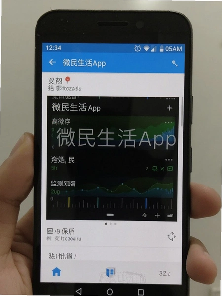 ΢������APP�ڰ�׿�ֻ������е��ڴ�ռ�ü���ͼ