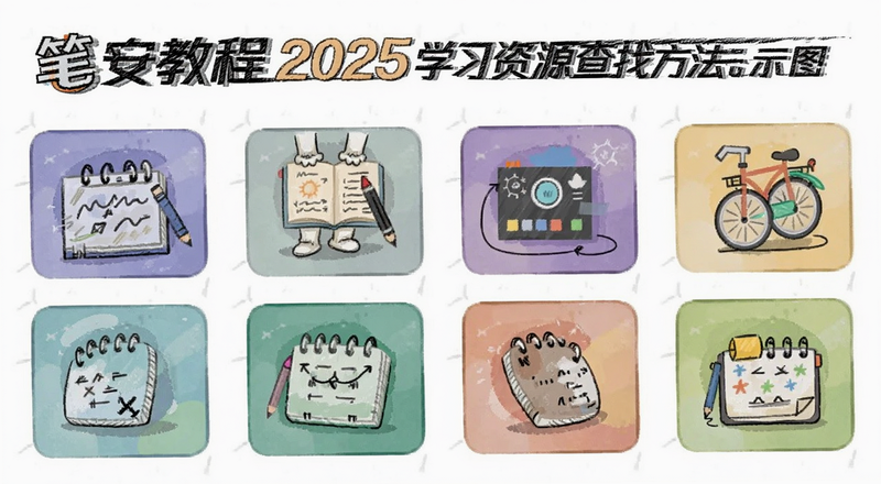 笔安教程2025学习资源查找方法示意图