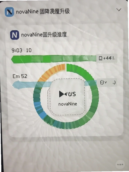 NovaNine�̼��������Ƚ���