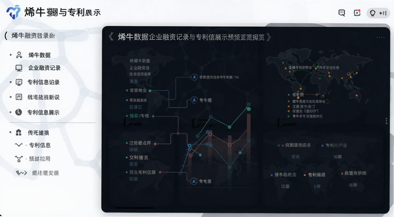 烯牛数据企业融资记录与专利信息展示预览图