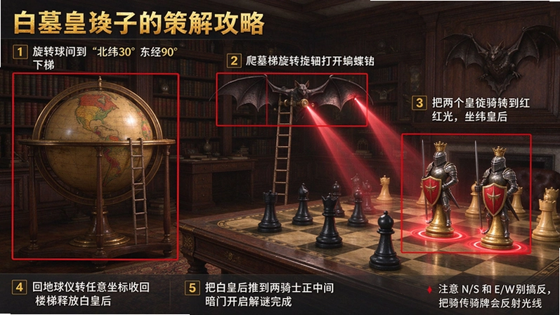 古墓丽影暗影mod管理器截图 古墓丽影暗影mod管理器截图