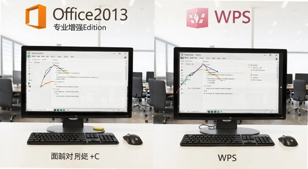 office2013רҵ��ǿ���ͼ