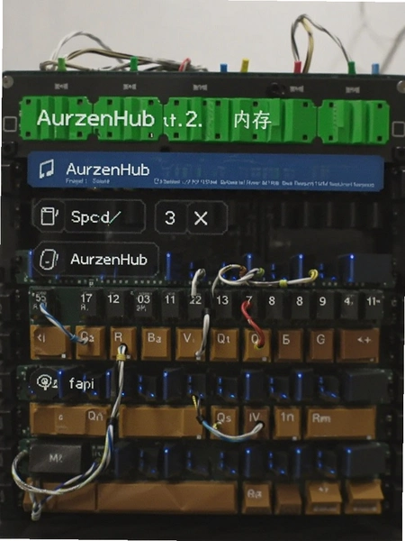 AurzenHub�����ڴ�ռ�ý�ͼ