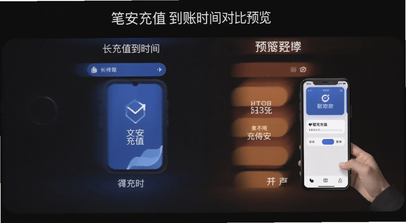 笔安充值到账时间对比预览图